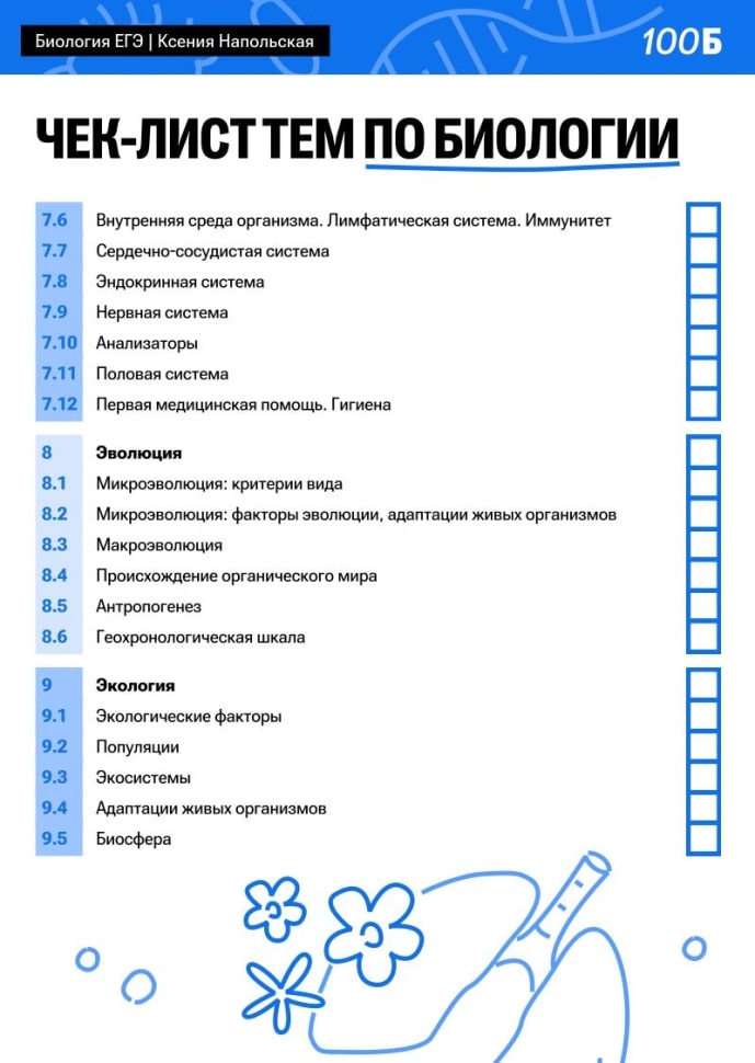 Темы ЕГЭ по биологии