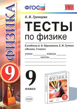 Строение атома и атомного ядра, Использование энергии атомных ядер - Контрольный тест по физике 9 класс