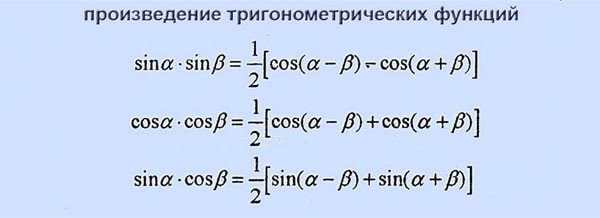 произведение тригонометрических функций