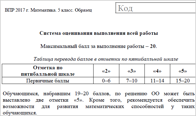 шкала перевода баллов впр математика 5 класс