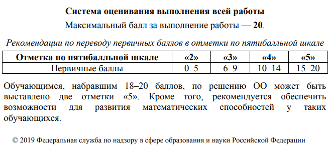 ВПР 2019 4 класс математика система оценивания